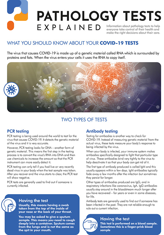 COVID-19 | Pathology Tests Explained