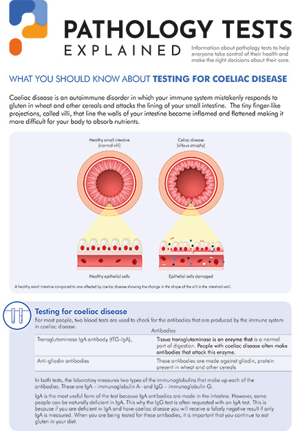 Pathology Tests Explained | Patient Information Sheets