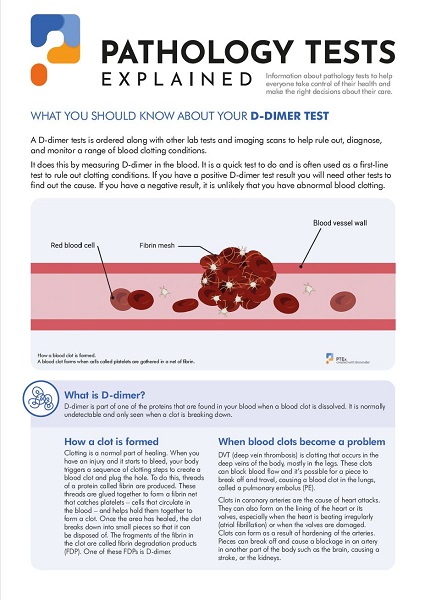 D-dimer (blood clotting)