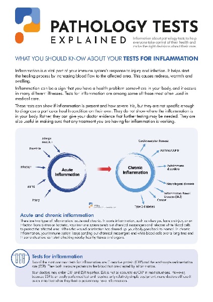 Inflammation